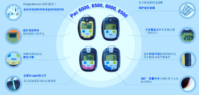 德尔格Drager Pac8000便携手持式气体检测仪