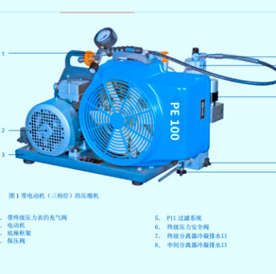 上海精虹海科代理德尔格BAUER空气充气泵