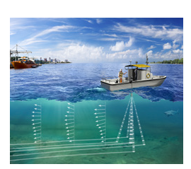 SonTek HydroSurveyor水流调查者声学多普勒