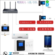 南京4G空調刷卡控制器 電控一體機4G聯網 計