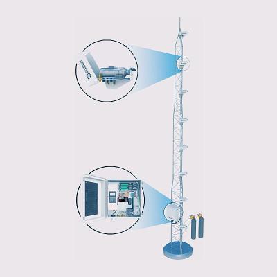 Campbell AP200 CO2/H2O 大气廓线测量系统