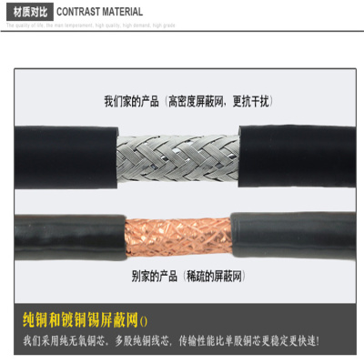 贵州HYAT22 5X2X0.4 直埋电缆