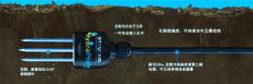 HydraProbe Lite便携式土壤三参数测量仪