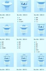 MaxiMet系列便携式气象站GILL公司GMX551