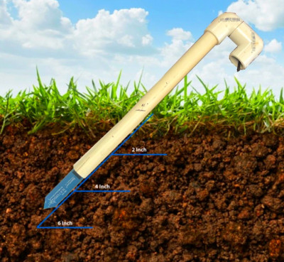Spectrum WaterScout SM100土壤水分传感器