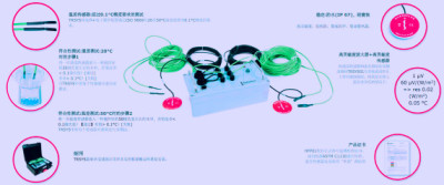荷兰Hukseflux TPSYS02热导率控制系统代理