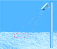 SDMS40型多點掃描降雪傳感器美國CAMPBELL