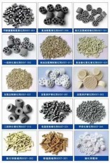 百色口碑好的釕鋅催化劑回收價格查詢