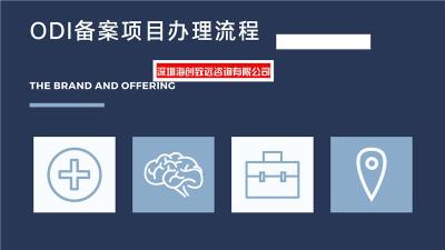 保亭黎族苗族自治县企业境外投资备案流程
