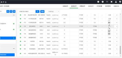 烟台西门子1500 PLC物联网网关采集数据