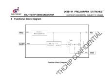 SC3511HSEER 南芯同步整流器芯片 SOP8封裝
