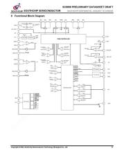 南芯科技 SC8808QDGR 同步降壓-升壓充電器