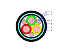 供應(yīng)JF電機(jī)引接線