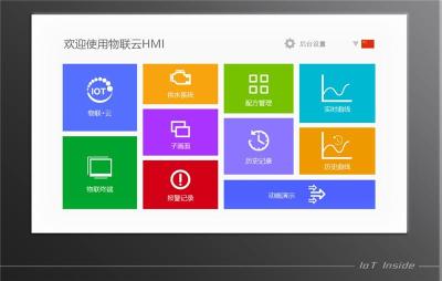苏州A10Pro-GW物联网云屏远程编程调试