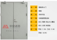 平湖防火门公司排名