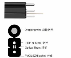 枣庄高品质皮线光缆批发价格