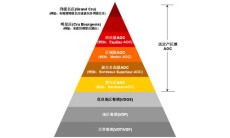 福建年会用红酒大师.30周年纪念版红葡萄酒宴会酒