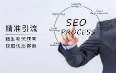 厂商线上宣传公司