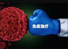 淮阴横纹肌肉瘤一定要手术吗