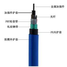 光缆MGTSV-8B-MGXTSV-4B