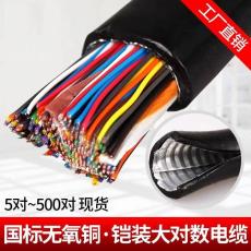 福安矿用通信拉力电缆MHBYV-7