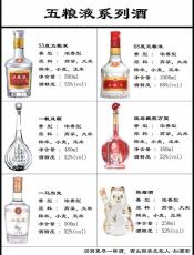 新北附近梦之蓝回收免费咨询