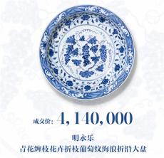 哈布斯堡国际拍卖有限公司费用多少征集开始
