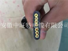 NH-KFFP銅絲屏蔽耐火耐高溫控制電纜