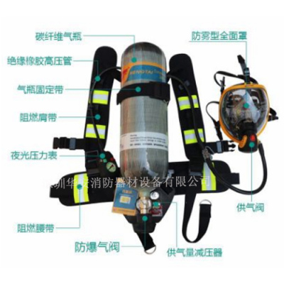 西麗防火門公司