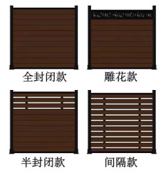 張掖好用的庭院鋁合金圍欄品牌