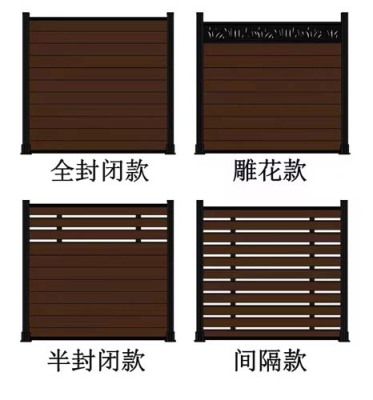 慶陽(yáng)好用的鋁合金塑木圍欄價(jià)格