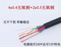 交联电力电缆-NH-YJV22-0.6/1kV