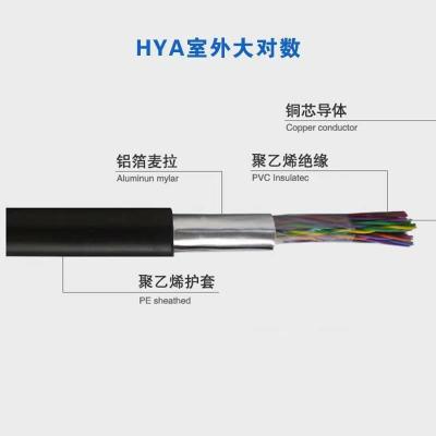 本安防爆电缆 控制电缆