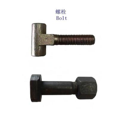 博茨瓦纳6.8级轨道螺栓生产工厂