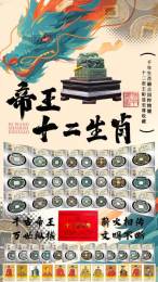 帝王十二生肖套组