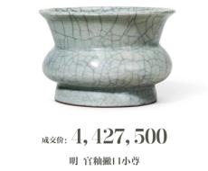 首页国丰国际拍卖有限公司办事处市场分析