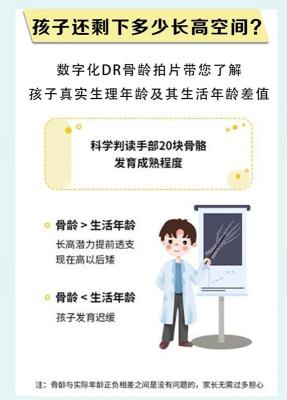 上海第六人民医院皇甫小桥主任代取报告实实在在