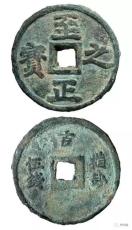 元朝錢幣收購的相關流程