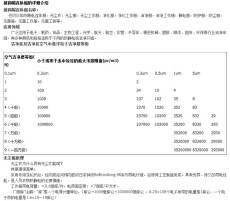 重庆十万级无尘室车间专业设计施工团队