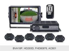 6路1080P车载360全景影像系统