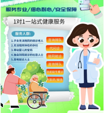 上海第六人民医院专家李京波代开药正确使用