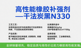 高性能橡胶补强剂 干法炭黑 N330