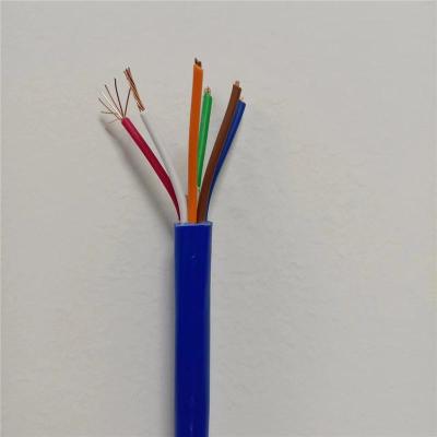 云南国标线分屏蔽多股软线