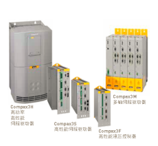 Parker派克C3智能伺服驱动器