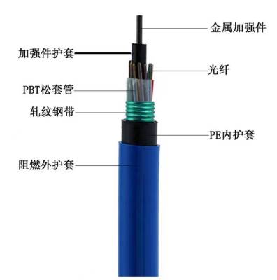 内蒙古矿用通信光缆天津天联牌MGXTSV价格