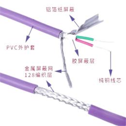 profibus总线电缆