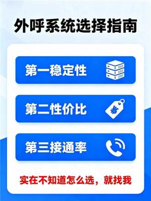 外呼系统拓客短信400一体化营销