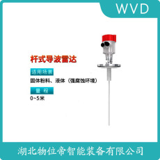 FB8367-A3E-Y1CCA-N1D2HA/W/AA4/J004雷达物位计