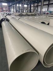 绵阳耐高温塑料管有第三方检测报告