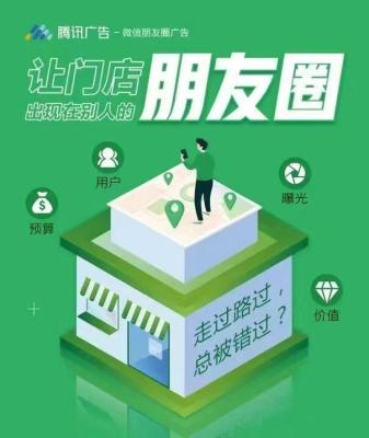 福州腾讯微信广告节日投放